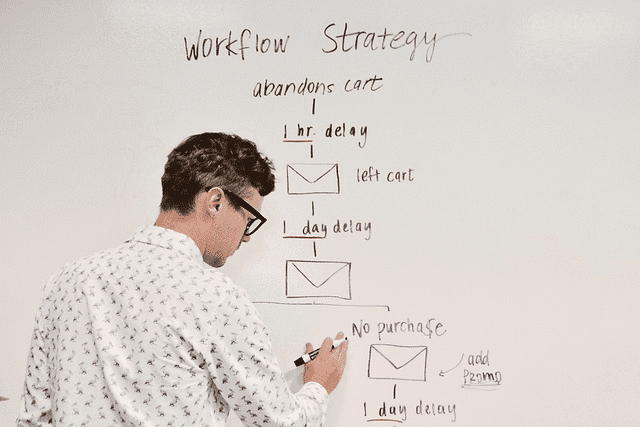 marketing, business, whiteboard